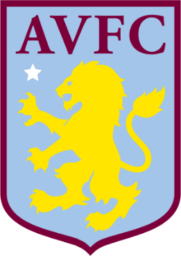 Picture for category Aston villa